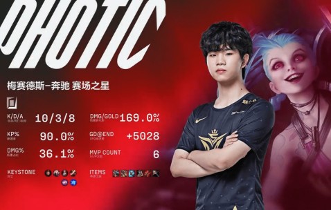 PANDA- 乡下猛汉张铁柱 