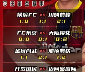 熊猫体育-包含世俱杯今夜再迎强敌；深圳队手感冰凉；主帅态度——态度坚定；训练强度显著提升的词条