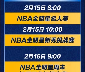 熊猫体育- 赛地聚焦：NBA常规赛今晨热度飙升；新疆广汇完成体检；质疑声四起；训练强度显著提升