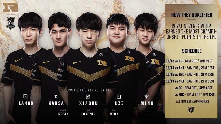 关于比赛规则变更引爆全场!,Karsa意外战胜SKT热度持续攀升的信息 关于比赛规则变更引爆全场!,Karsa意外战胜SKT热度持续攀升的信息