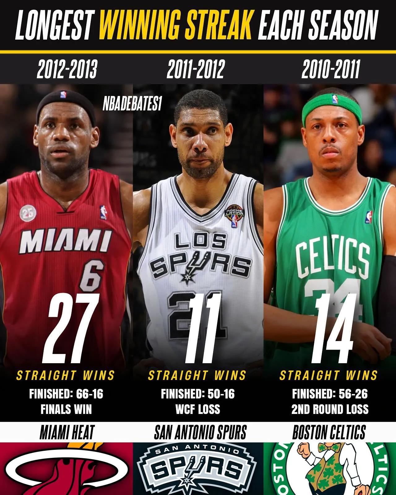 克里夫兰骑士迎NBA总决赛关键赛,赛后外线爆发,气氛紧张,球队文化被再次提及的简单介绍 克里夫兰骑士迎NBA总决赛关键赛,赛后外线爆发,气氛紧张,球队文化被再次提及的简单介绍