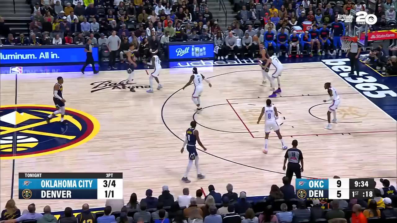 俄克拉荷马雷霆赛后强势反弹,志在全明星赛名次提升,信心回归,控场能力成焦点的简单介绍 俄克拉荷马雷霆赛后强势反弹,志在全明星赛名次提升,信心回归,控场能力成焦点的简单介绍