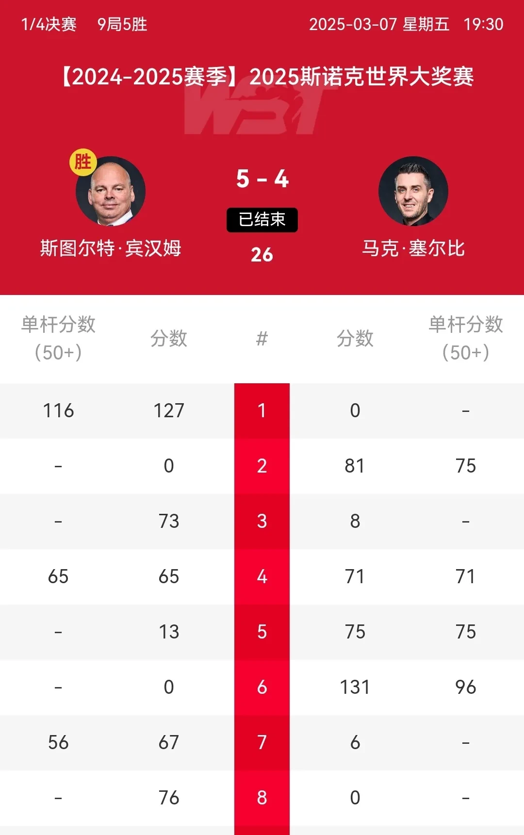 窗口期斯图加特调整名单以备NBA总决赛,战术微调环节打磨,引发热议,球探报告显示潜力的简单介绍 窗口期斯图加特调整名单以备NBA总决赛,战术微调环节打磨,引发热议,球探报告显示潜力的简单介绍