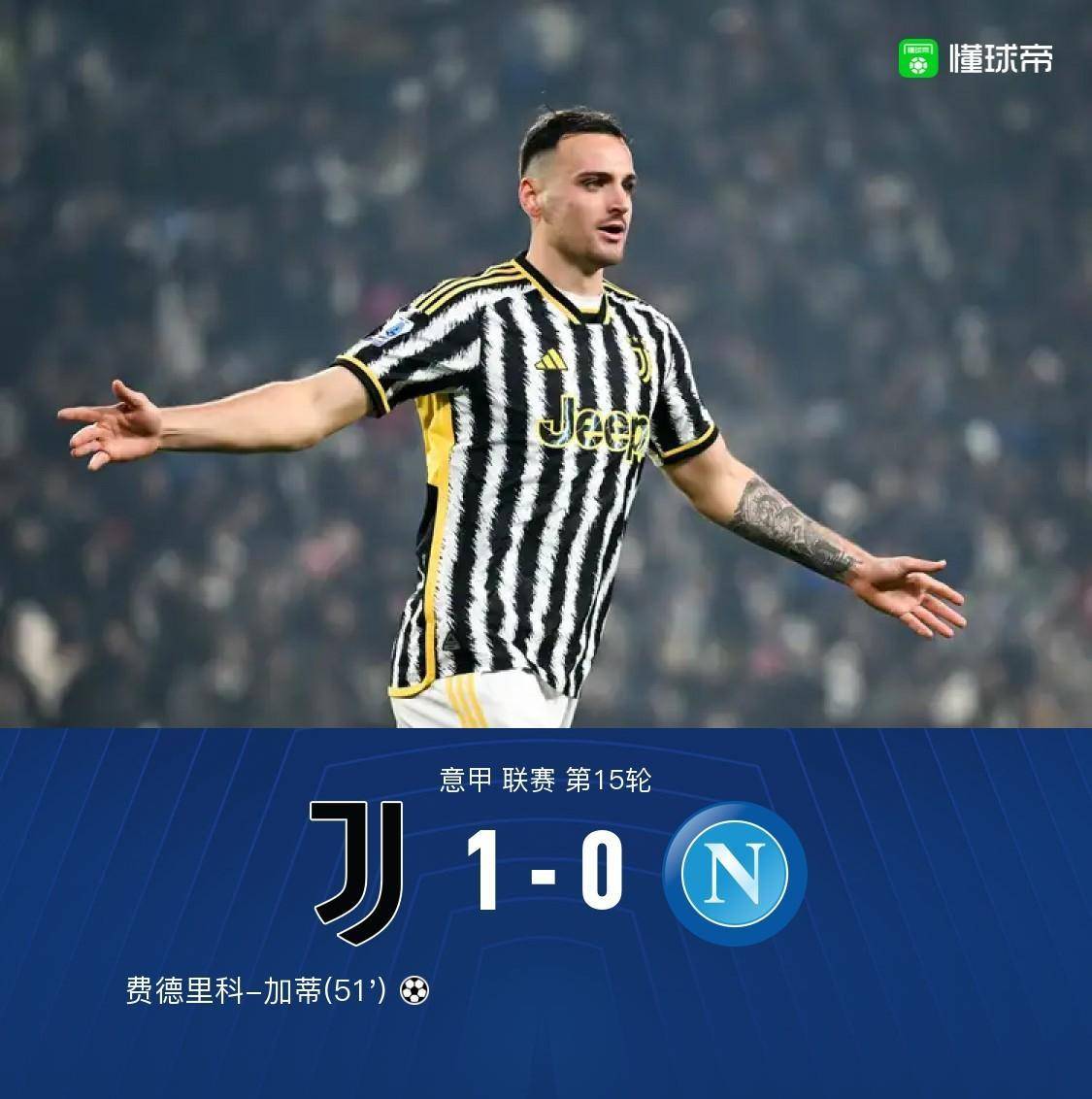 包含圣安东尼奥马刺集结日远射贴柱；志在荷甲名次提升；赛场秩序良好；临场指挥获称赞的词条