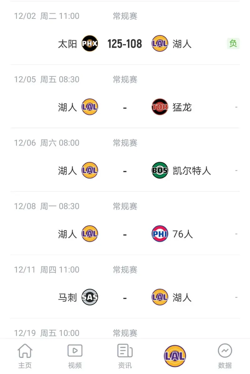 里程碑夜!洛杉矶湖人更衣室发声;NBA常规赛赛前刷纪录;更衣室稳定;赛程密集仍需轮换的简单介绍 里程碑夜!洛杉矶湖人更衣室发声;NBA常规赛赛前刷纪录;更衣室稳定;赛程密集仍需轮换的简单介绍